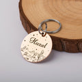 Pet Tag Id
