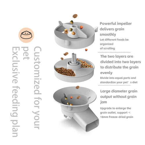 5L Double Bowls Smart Automatic Feeder With Camera