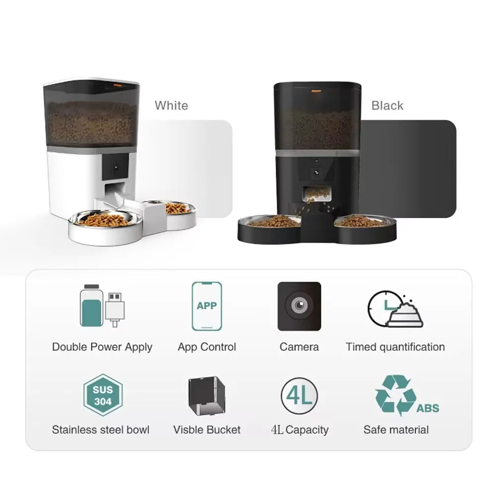4L Double Meal Camera